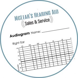 McLears free hearing screening Ogdensburg